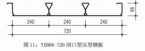 YXB66-240-720]ډ䓰|D
