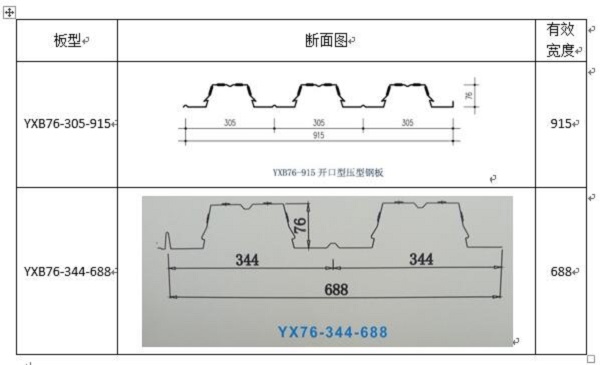 YXB76-305-915cYXB76-344-688_(ki)ډ䓰Чwȱ^