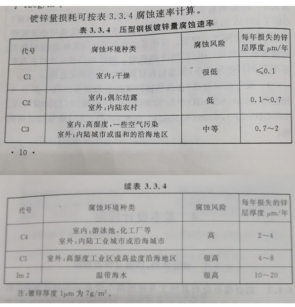 䓰\gʱ